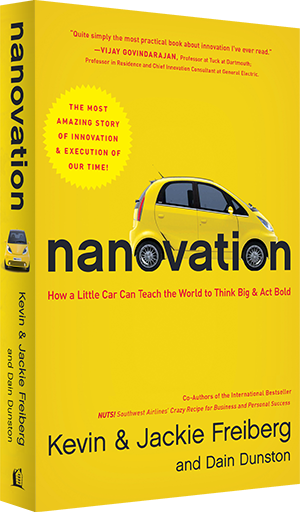 Nanovation Nuts